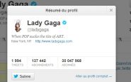 compte twitter lady gaga