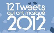 Best-of de Twitter de l'année 2012