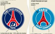 Nouveau Logo du PSG ?