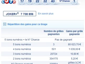 Rapports du tirage loto du 19 juin 2013