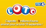 Résultats du loto du lundi 16 septembre