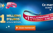 Résultat Code My Million du mardi 8 avril