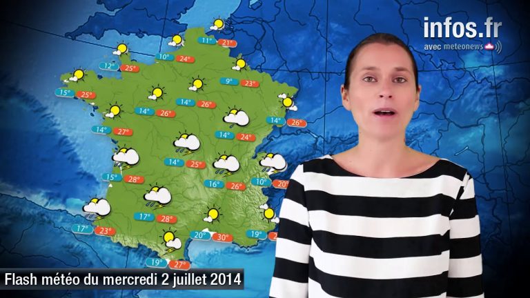 Prévisions météo (France) du mercredi 2 juillet