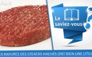 saviez vous steak hache