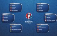 euro 2016 groupes